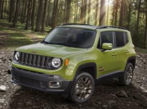 Резиновые коврики в салон Jeep Renegade с бортиком