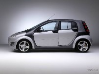 Коврики в салон Smart Forfour (Смарт Фор фо) ковролин LUX